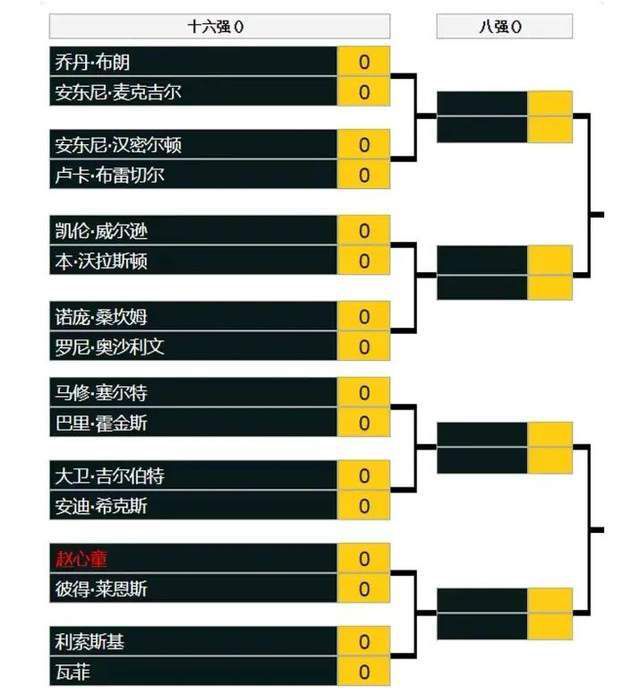 多支球队有意勒沃库森中卫塔　勒沃库森后卫塔吸引了多家俱乐部的注意，他的合同中有1800万欧元的解约条款。